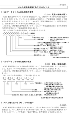 国土交通省 Cad製図基準 平成29年3月 に対応 電子納品物作成閲覧システム Calssist Ver 15 のバージョンアップ版提供開始 株式会社システムイン国際のプレスリリース