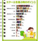 日本最大級のプリスクールポータル「プリスクールナビ」とインターナショナルスクールタイムズが業務提携