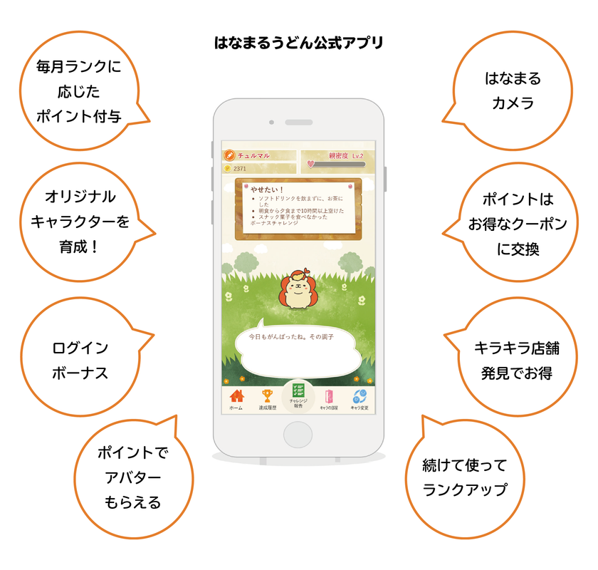 モンスター・ラボ×はなまる　初タッグ！
はなまるうどん公式アプリ　正式版リリース