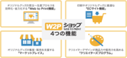 W2Pショップ 4つの機能