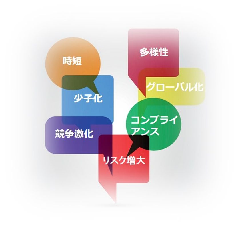 守りと攻めでビジネスを勝ち切るセミナー開催　
1パーセントの限界利益のインパクトを知る者だけが生き残る