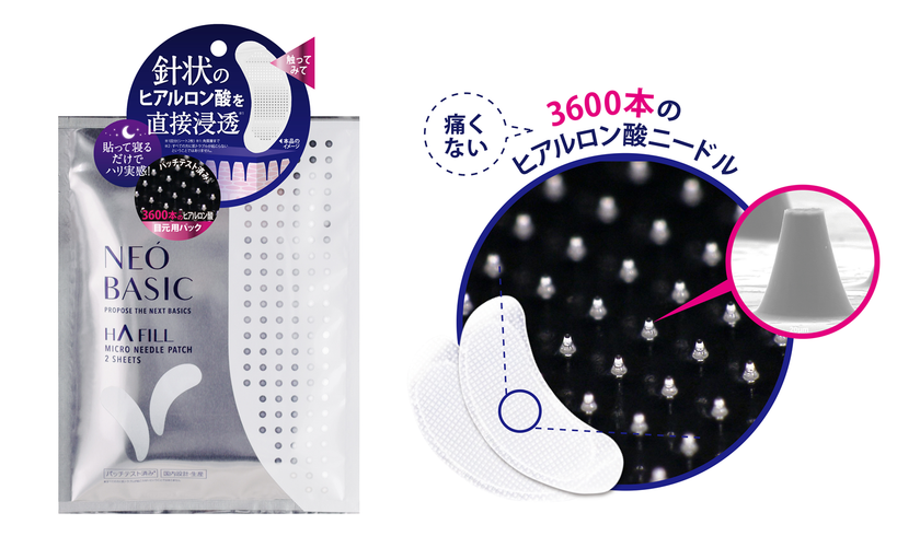 バラエティショップ初、マイクロニードル化粧品の本格販売へ。
日本写真印刷による安全性の高いマイクロニードルが
コスメテックスローランドに採用。