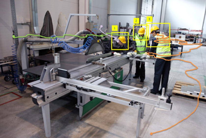 AI学習型人物動線計測ソフトウェア
「Softsensor Analytics Edge」を
IoTプラットフォーム事業者向けにライセンス提供開始