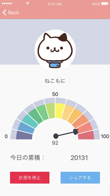 ねこもに_ふれあいメーター