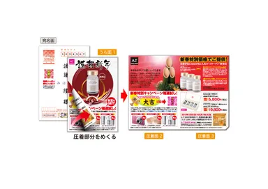 めくれーる概要