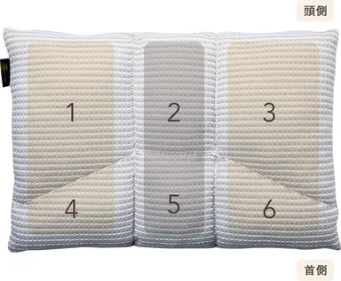 オーダーメイドまくらの説明