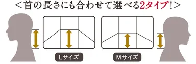 首の長さに合わせて選べる2タイプ