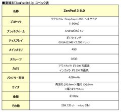 新端末「ZenPad 3 8.0」スペック表
