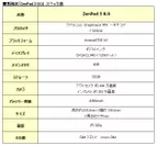 新端末「ZenPad 3 8.0」スペック表