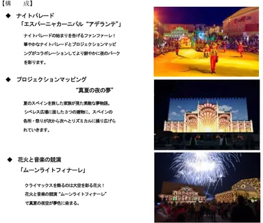 「エスティバル フェスティバル～真夏のフェスティバル～」構成