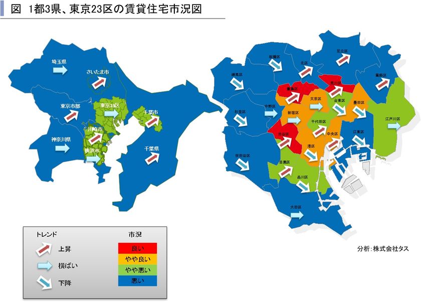 2016年第4四半期　1都3県賃貸住宅市況図と
東京23区ハイクラス賃貸住宅の市場動向
～賃貸住宅市場レポート　
首都圏版・関西圏・中京圏・福岡県版　2017年4月～