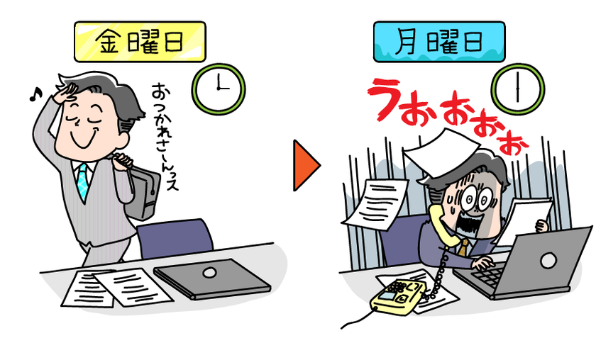 プレミアムフライデーを導入するために何が必要？
64.3％が「業務改善」の必要性を実感
～　実現のポイントは「会議の効率化」にあり　～