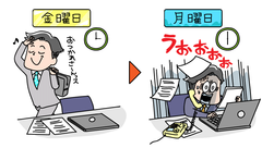 プレミアムフライデーを導入するために何が必要？