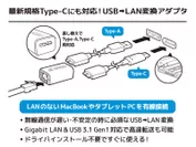 USB to LAN Type-A＆C USB→LAN 変換アダプタ 接続イメージ