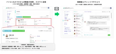 スカウト配信、チャット画面