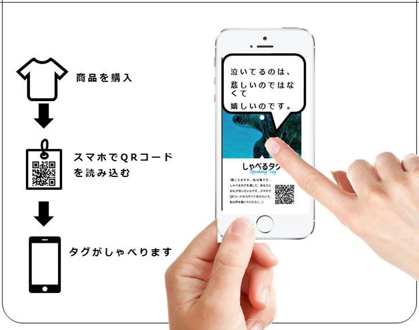“地球のためにちょっと良いこと”コミュニケーション商品タグ
　世界中の「ありがとう」を伝える『しゃべるタグ』をスタート