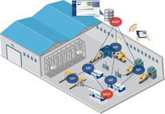 メッシュの想定利用イメージ