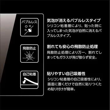 貼付けや万一の割れも考慮