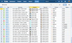 リックソフト、グローバル展開の第一弾として「Excel like Issue Editor for JIRA Cloud」の提供を開始