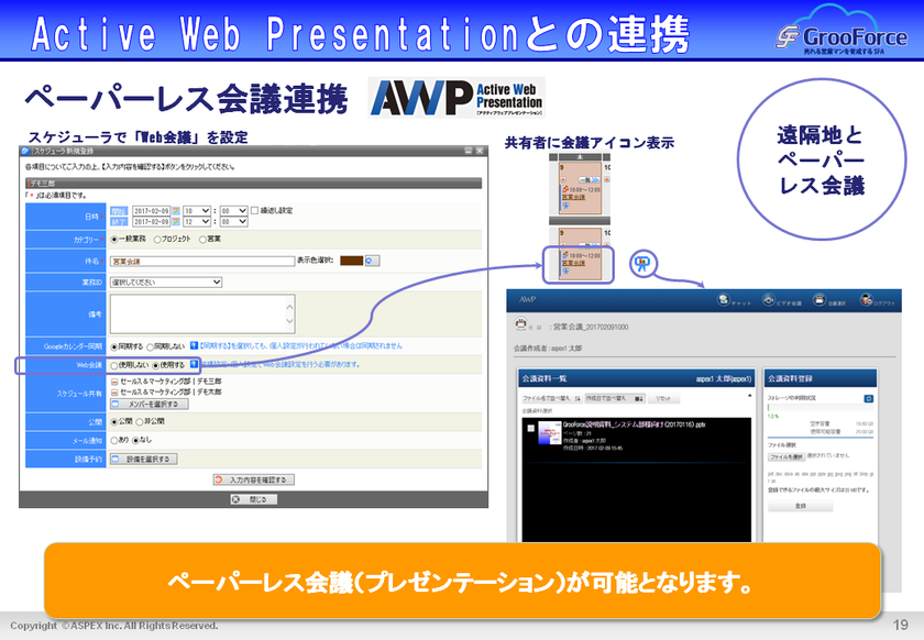 営業支援システム「GrooForce」、ペーパーレス会議システム
「Active Web Presentation」と連携