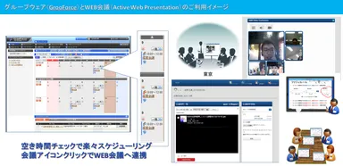 GrooForceとAWPの連携利用イメージ