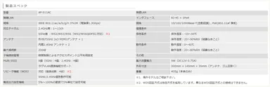 製品スペック