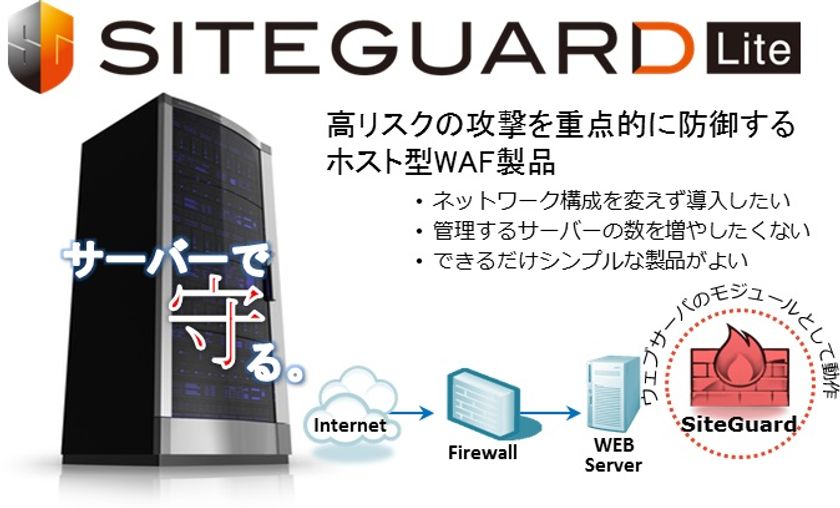 JP-Secure、ホスト型WAF「SiteGuard Lite」が
新たにNginxへ対応　
～ 新バージョン(Ver3.20)リリース ～