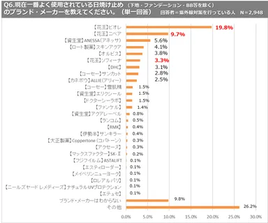 PR_POB_日焼け止め_image07
