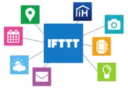 「IFTTT(イフト)」利用イメージ