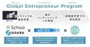 Global Entrepreneur Program