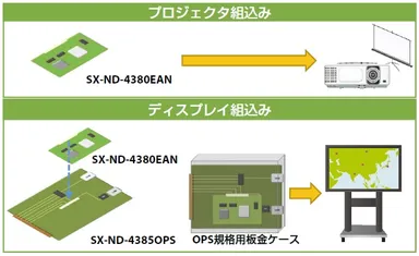 組込みイメージ