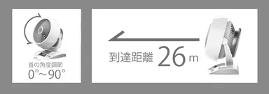 到達距離と首の角度