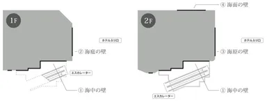 1階・2階　レイアウト