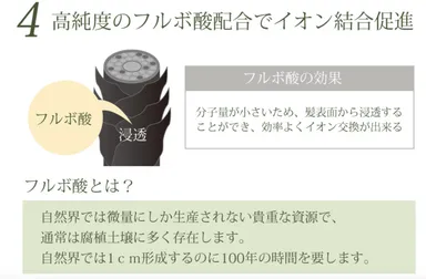 綺修たばた 説明4