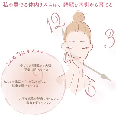 私の奏でる体内リズムは、綺麗を内側から育てる