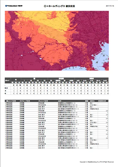 想定被災分析レポート2