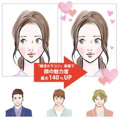 “婚活レンズ”で顔の魅力度が140％上昇！？カラコン装着時における第一印象を脳科学的に調査