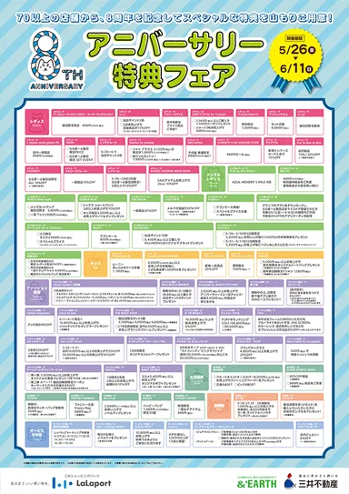 8THアニバーサリー 特典フェア