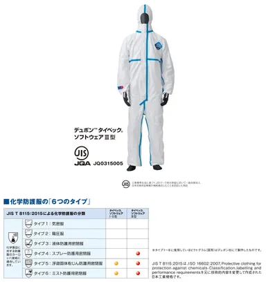 デュポン(TM)タイベック(R)ソフトウェアIII型