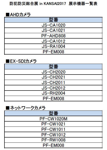 展示製品一覧