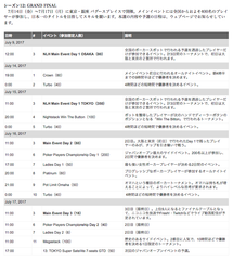 シーズン12 GRANDFINAL スケジュール