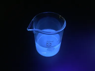 励起波長に依存した発光スペクトル