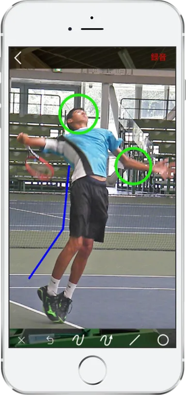 WOWOWパーソナルコーチ 解説イメージ