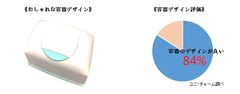 開けやすく、リビングに合うおしゃれなデザイン