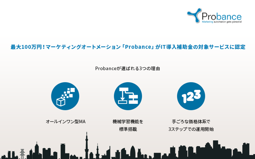 ブレインパッド提供のマーケティングオートメーション「Probance One」、
経済産業省のIT導入補助金対象サービスに認定

