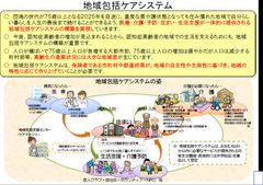 地域包括ケアシステム 出典：厚生労働省資料