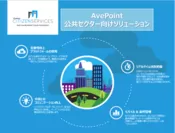 AvePoint Public Sector Services and Solutions