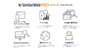 SimilarWeb PROのサービス一例