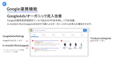 Google連携機能