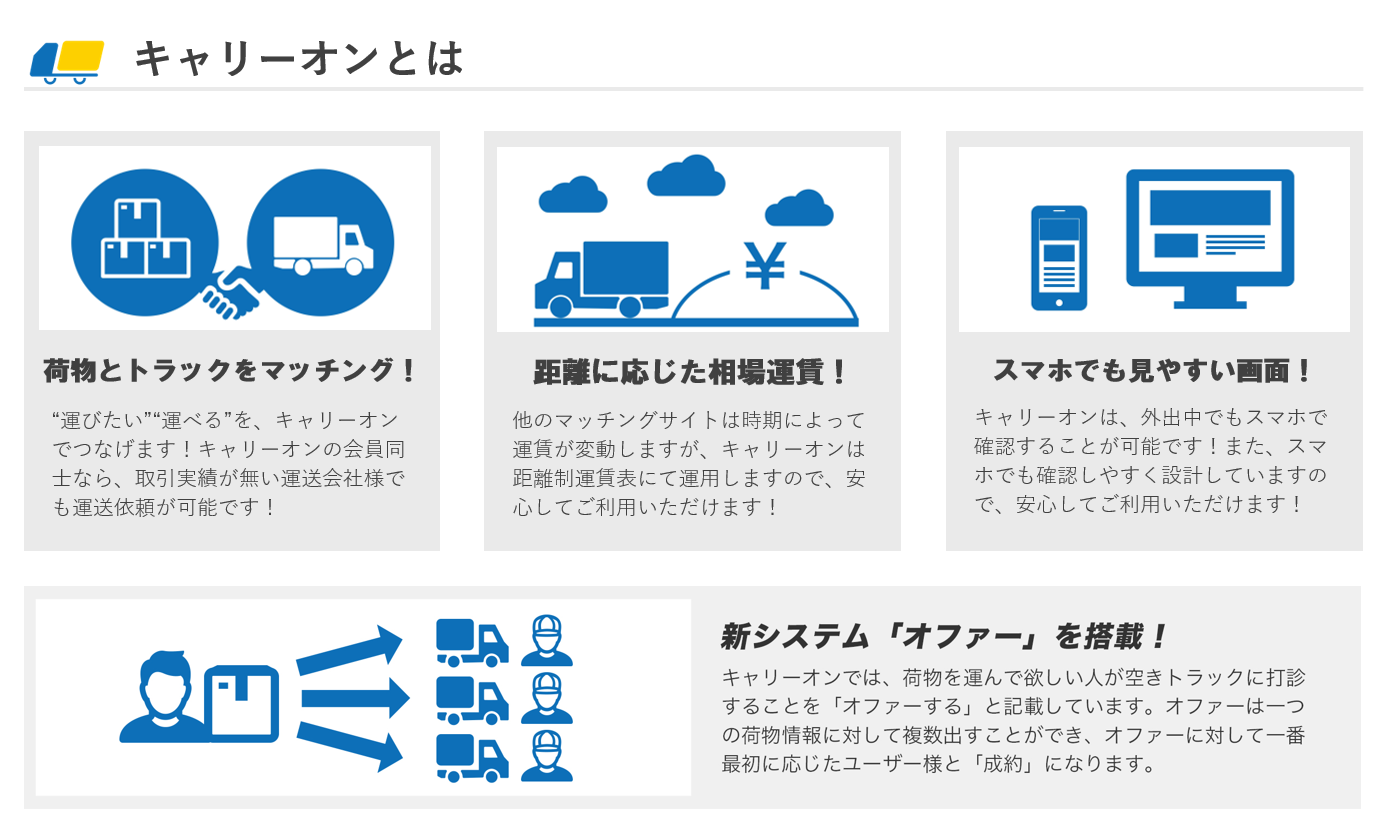 運送業者間の下請け運賃値崩れにピリオドを！新機能搭載の運送マッチングサイト「キャリーオン」を6月12日オープン｜キャリーテック株式会社のプレスリリース